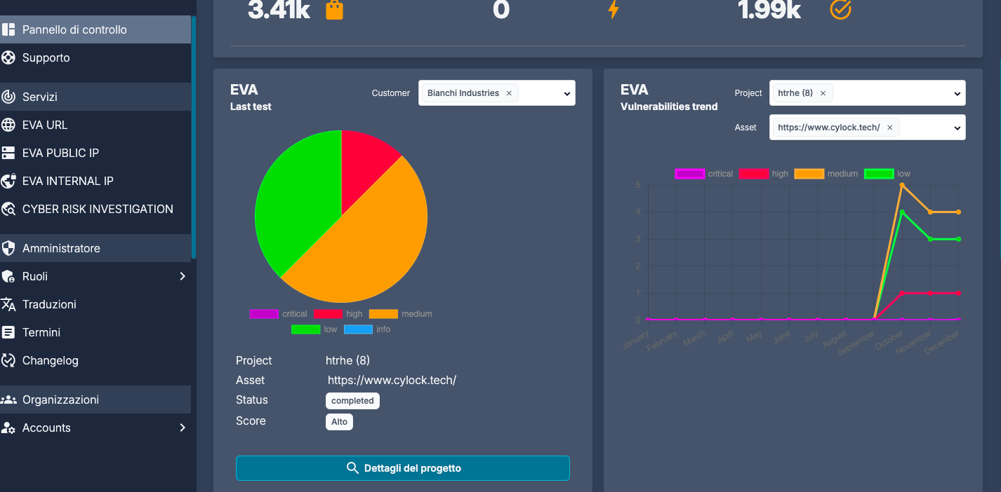 screenshot of CyLock EVA